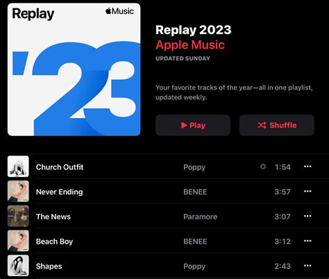 apple music rewind|does apple music have wrapped.